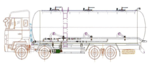 Unloading Principle Of Bulk Cement Truck